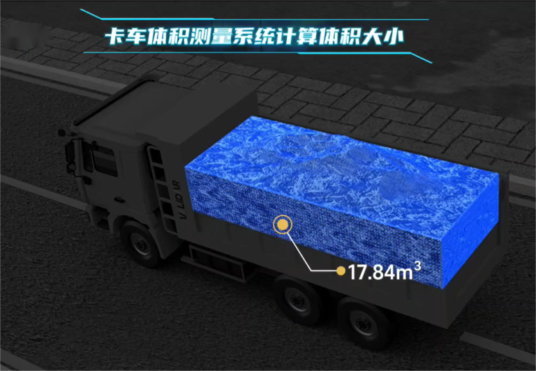 Truck payload volume measurement