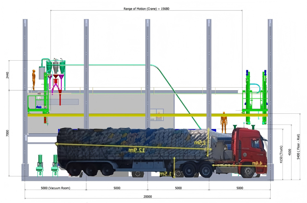 A grain-loaded truck undergoing automated sampling by Vi LiDAR’s 3D vision system, with real-time data displayed.