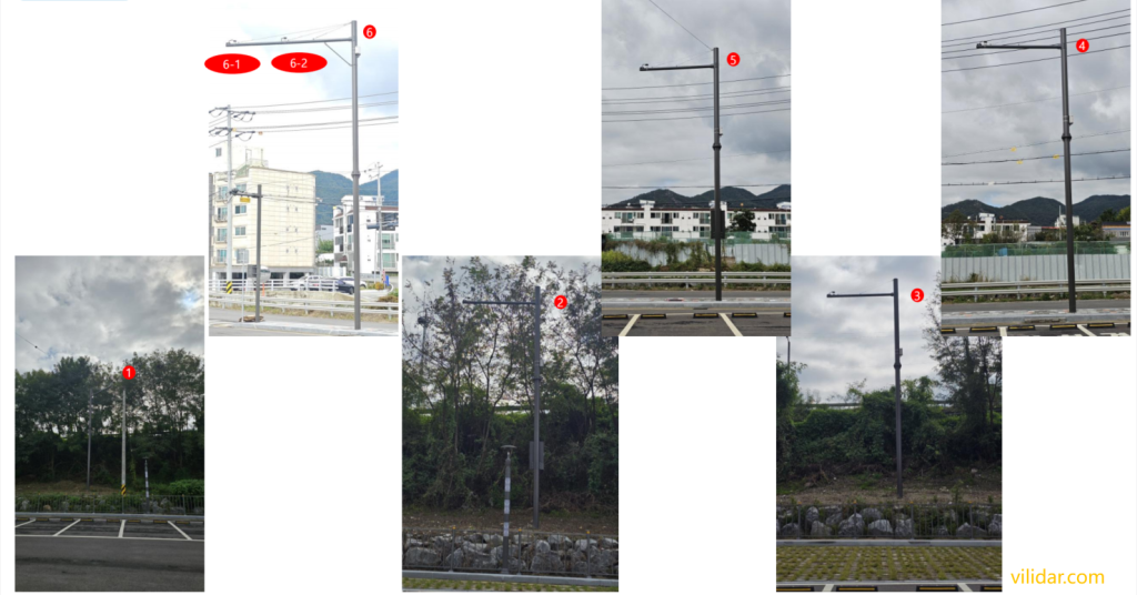 lidar scanner, lidar sensor , smart parking , LiDAR Applications, LiDar sensor, Yesan Market Upgrade Traditional Market Smartification