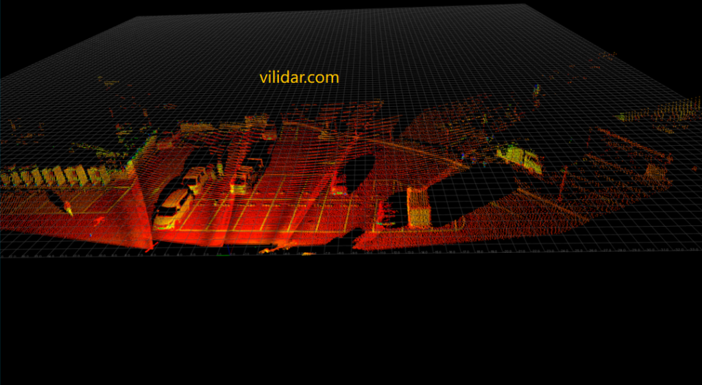 lidar scanner, lidar sensor , smart parking , LiDAR Applications, LiDar sensor, Yesan Market Upgrade Traditional Market Smartification