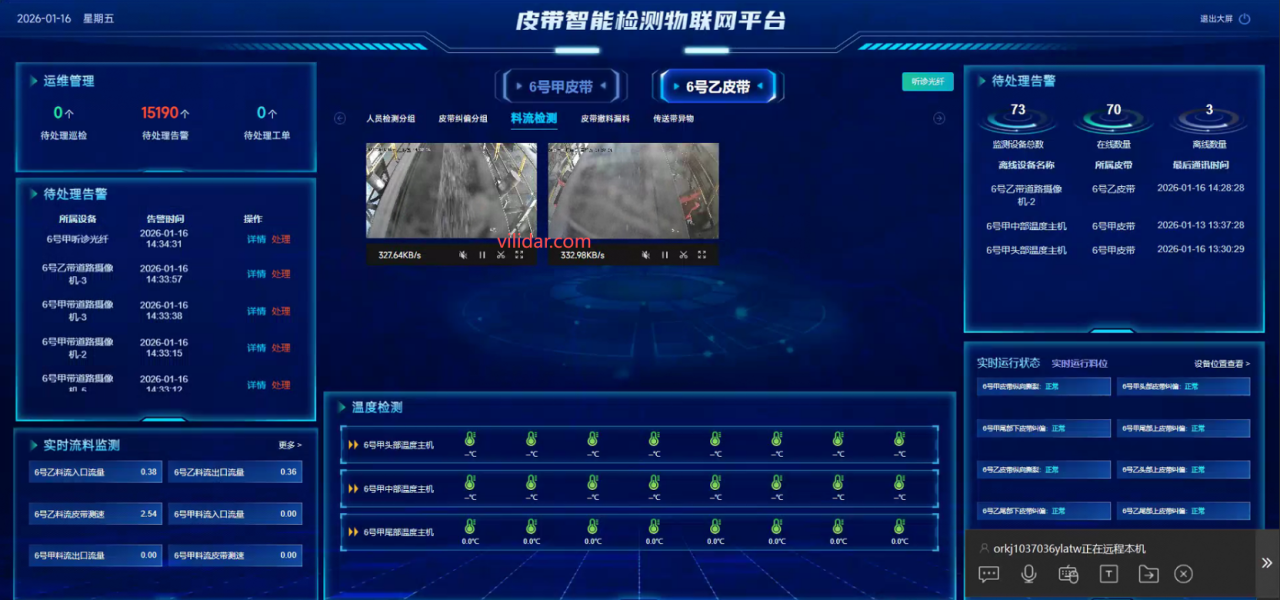 flow measurement on conveyor belt , Monitoring conveyor belt operation, non-contact monitoring,tracking of raw materials,Real-time alerts are generated when irregularities are detected, such as blockages, excessive material flow, or inconsistencies in feed rates.